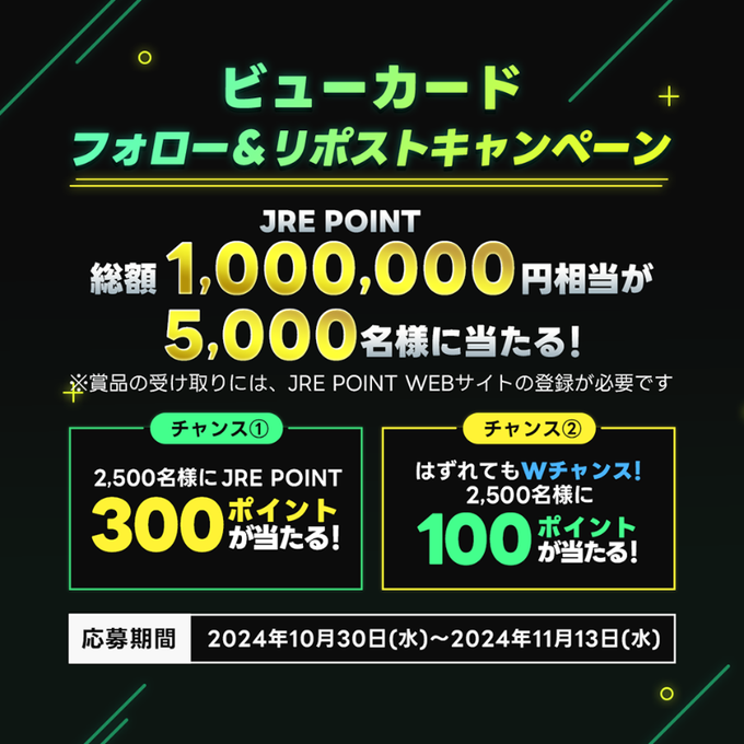 ビューカード JRE POINTが5,000名にその場で当たる