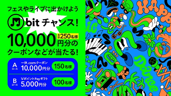 一休.comクーポン 1万円分 / VポイントPayギフト 5,000円分が250名に当たる